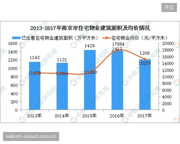 创新周期 制播生态激活长尾内容商业变现潜力
